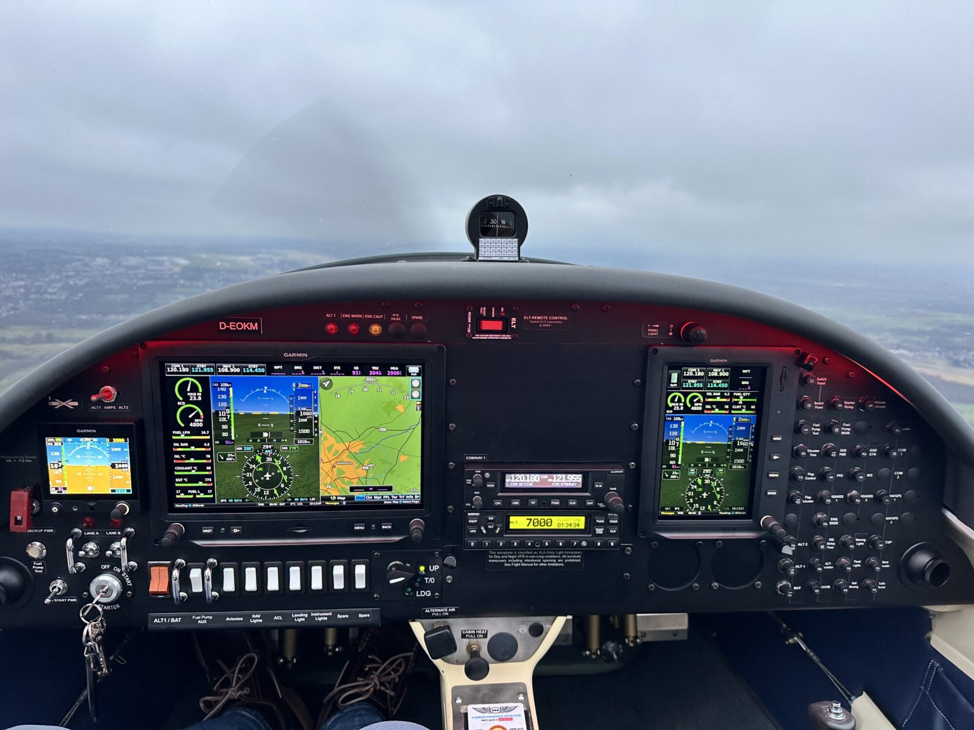 Aquila 210 Umbau 2026 Cockpit